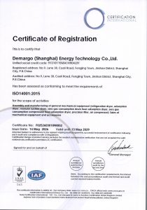 ISO14001:2015