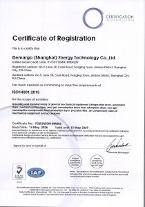 ISO14001:2015