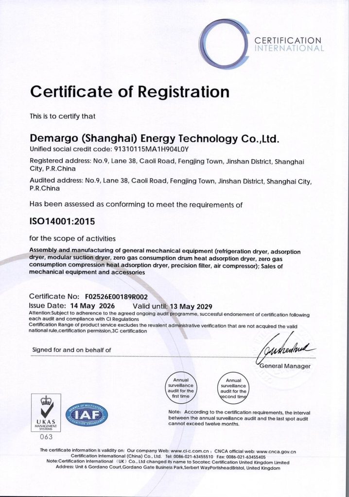 ISO14001:2015