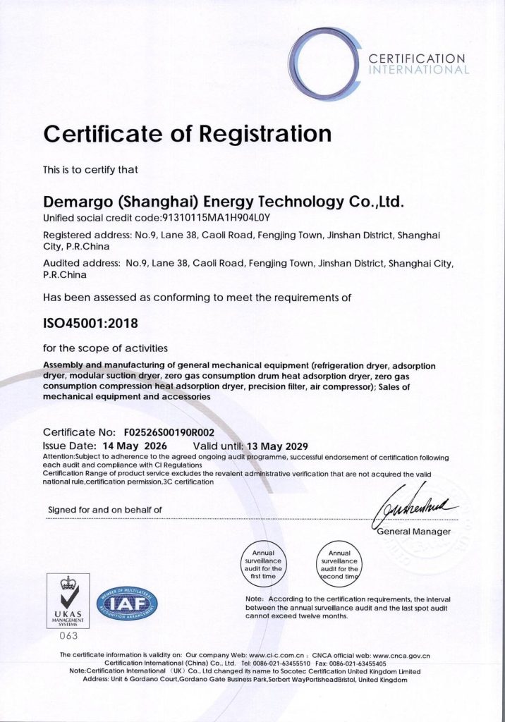 ISO45001:2018