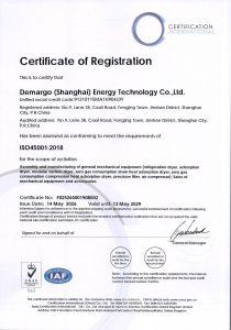 ISO45001:2018