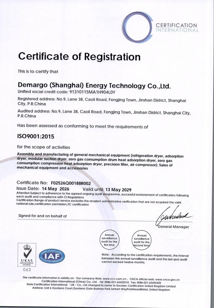 ISO9001:2015