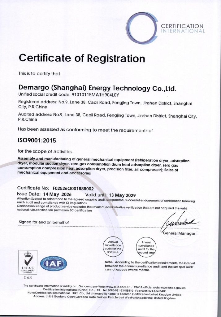 ISO9001:2015